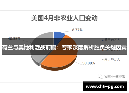 荷兰与奥地利激战前瞻：专家深度解析胜负关键因素