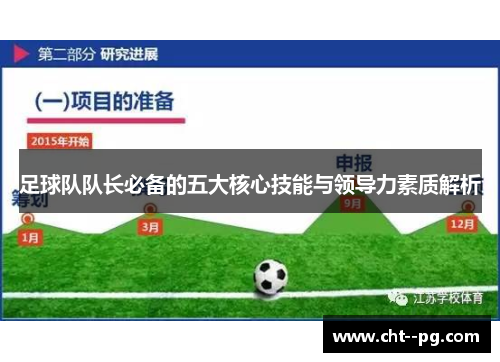 足球队队长必备的五大核心技能与领导力素质解析