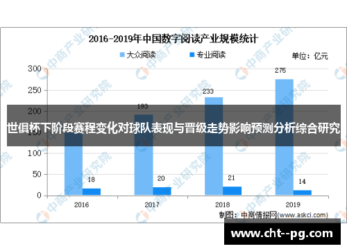 世俱杯下阶段赛程变化对球队表现与晋级走势影响预测分析综合研究