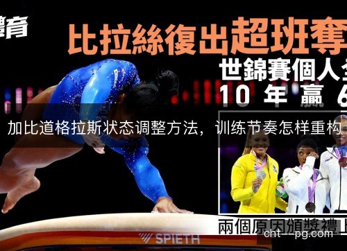 加比道格拉斯状态调整方法，训练节奏怎样重构